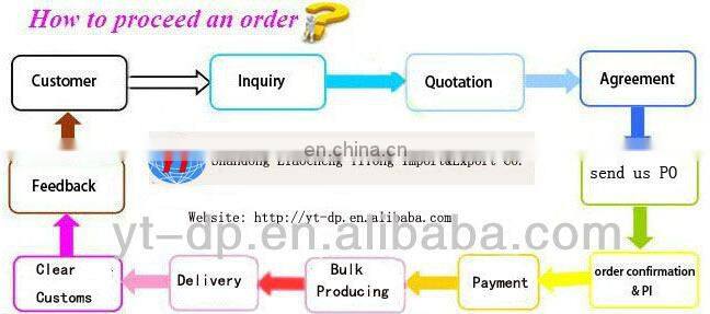 C A T Brand 8N7005 Nozzle with prime quality