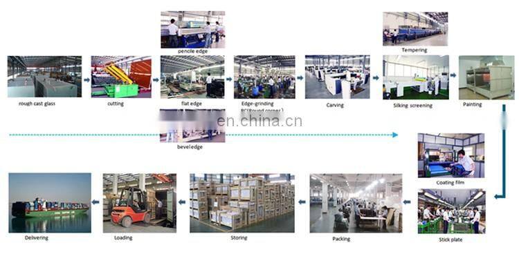 Safety Laminated Glass Staircase Glass Stairs