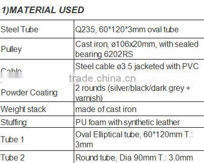 gym studio using TZ-4022 bodybuilding equipment glute extension