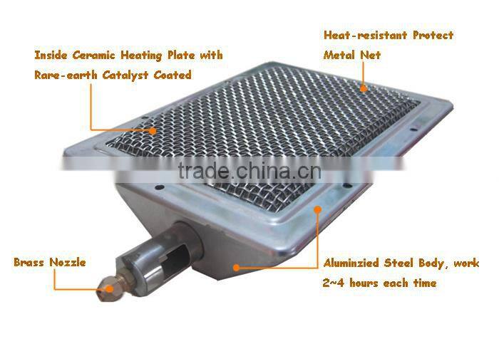 Infrared gas burners for chiken Meat Grill Equipment HD220