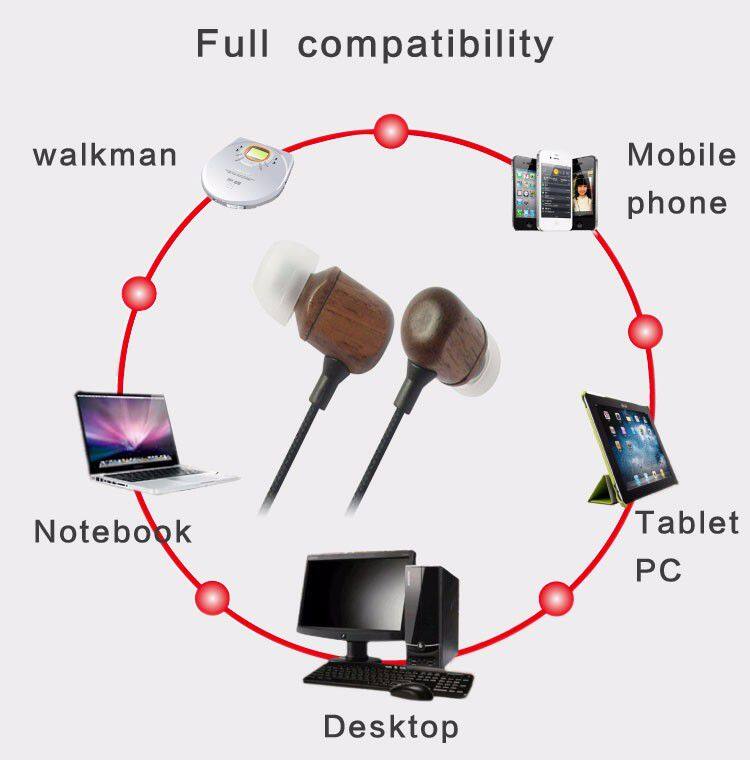 Promotion Mobile Phone Wooden Earphones With Mic