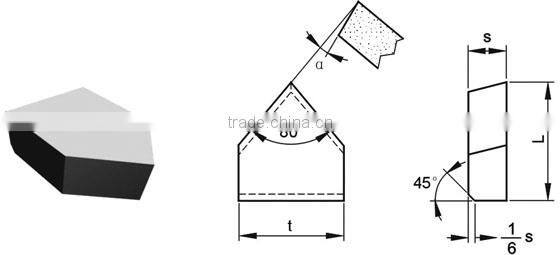 tungsten carbide tips for thread processing