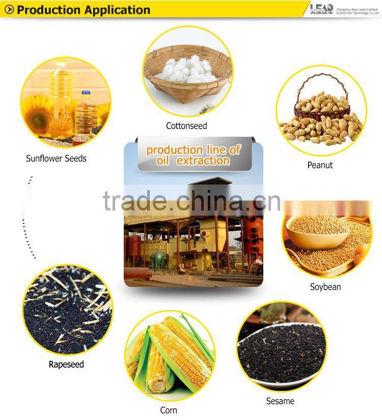 Animal fat process project with high technology