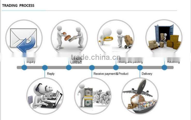 plastic injection moulding toy