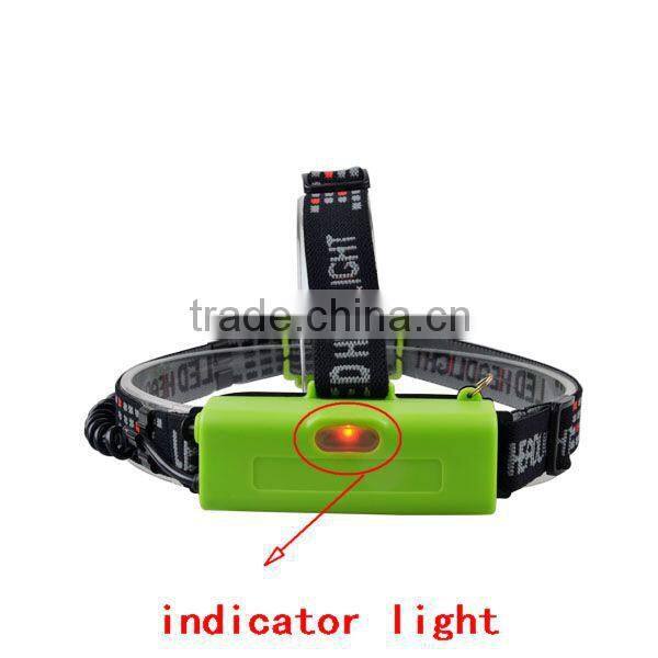 High power led car headlight battery powered led headlight rechargeable bicycle headlight head flashlight