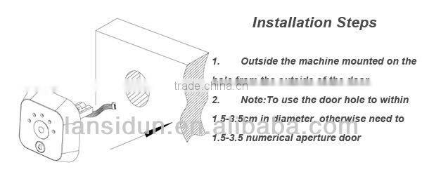 doorbell motion detection peephole camera