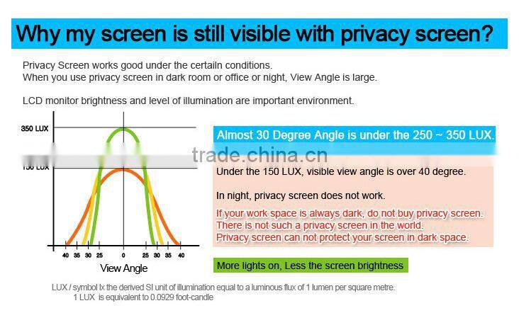 Factory Price, Anti-glare Privacy Filter Screen cover for Laptop/