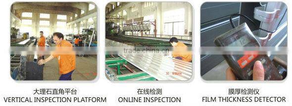 Electronic Front Panels