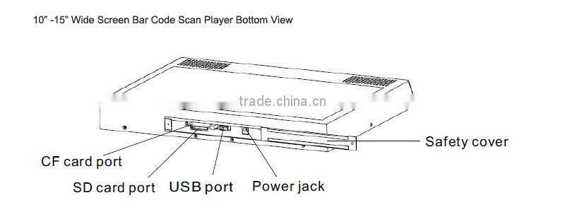 barcode scanner with display 7-15inch
