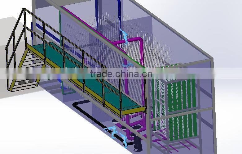 EPO: MBR sewage treatment plants for waste water treatment