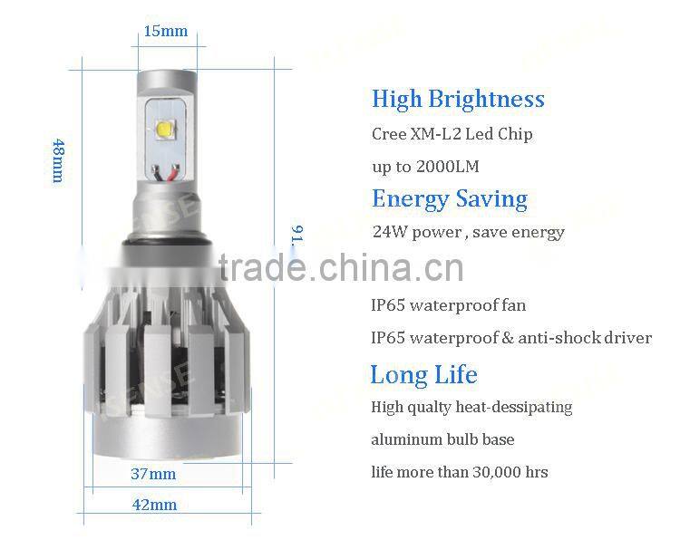 Car led front headlight Crees New led auto light