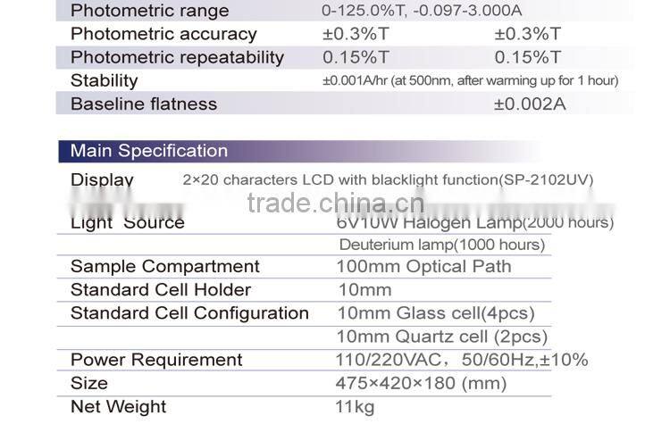 SP-2102UVPC fluorescence spectrophotometer/UV-VIS spectrophotometer