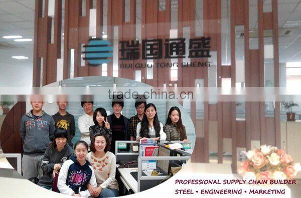 201 stainless steel coil price per kg