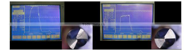 3D CNC router diagnosing and monitoring system for optimum cutting
