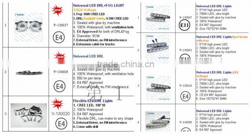 New Fashion Strip LED Light Emark DRL Daytime Running Light with E4 Approved