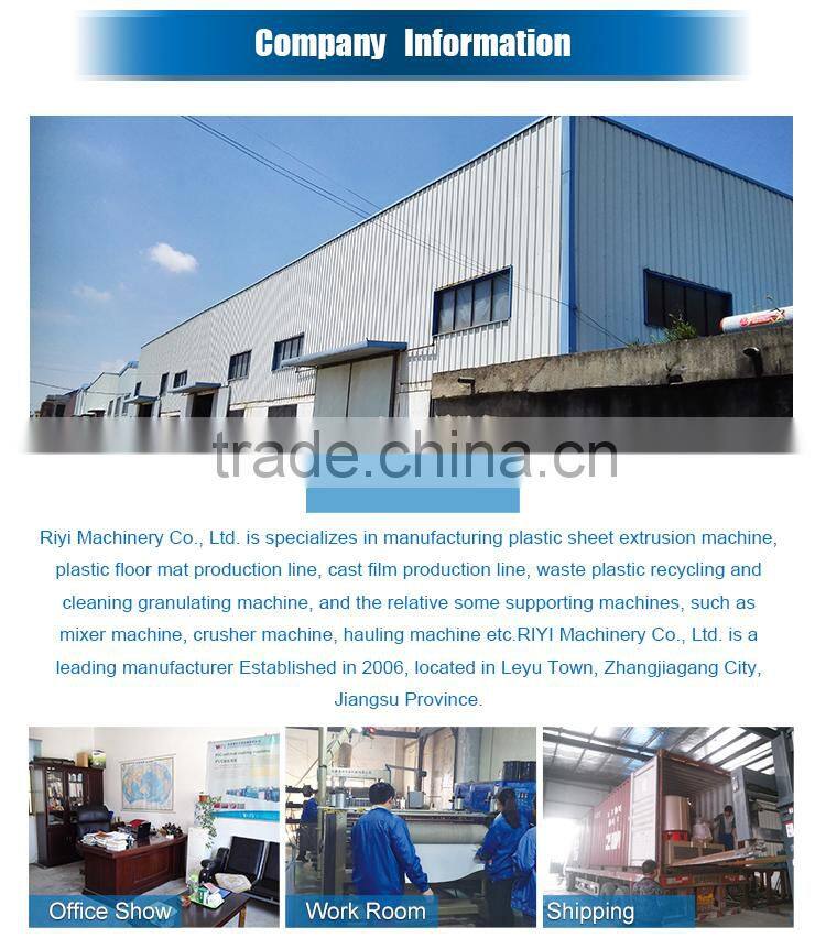 Plate-Panel Screen Exchanger of Extrusion Machine