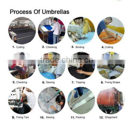 Umbrella Folding Fibereglass ribs vented canopy wood style handle