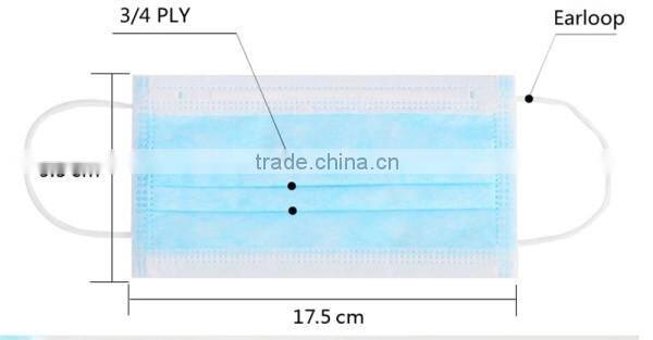 Manufacture disposable face mask with shield