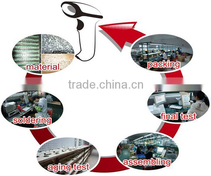 IPBS036 Cheap Price Barcode Laser Scanner