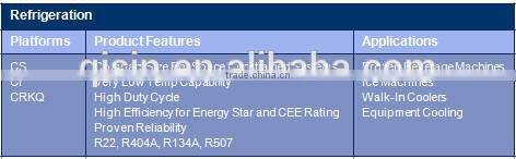 copeland compressor qr15