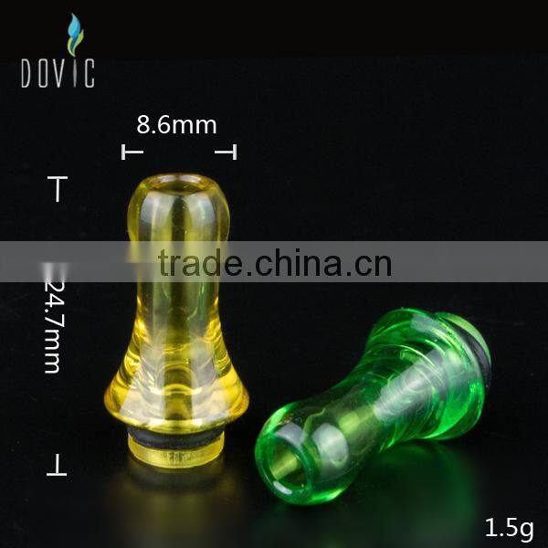 2014 newest design e cig drip tip chuff enuff drip tip ,flat 510 plastic drip tip