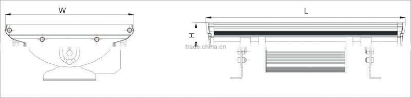 CREE Led Industrial Light