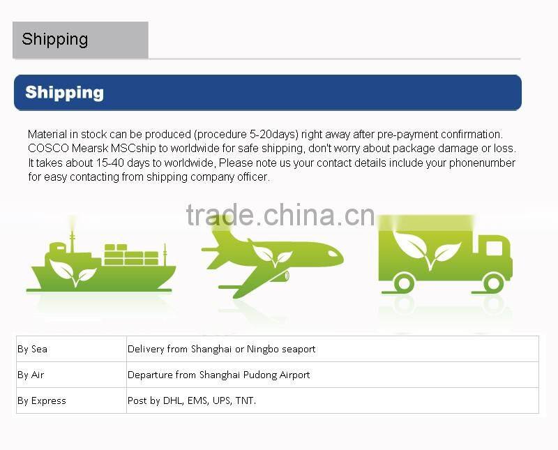Poly-crystalline Solar Panel / Solar Module 90W 100W 110W 120W 130W 140W With TUV/IEC Certification