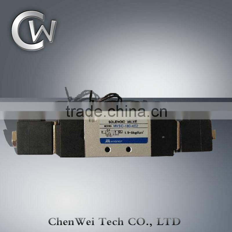 Mindman MVSC180 Series Solenoid Valve