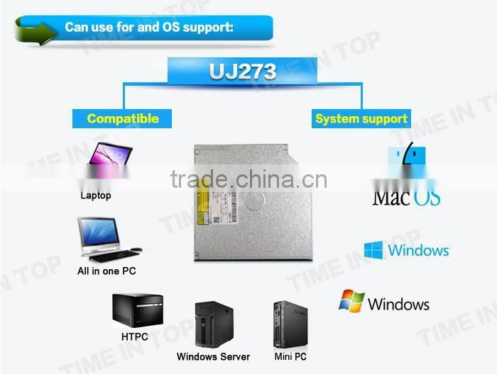 Ultra Slim BD-RE Blu-ray Burner, Model: Panasonic UJ273