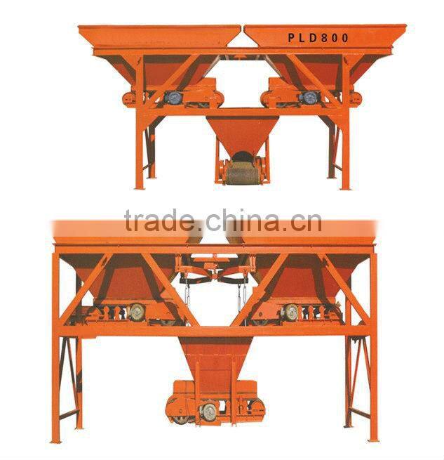 Concrete Batching Machine on Sale