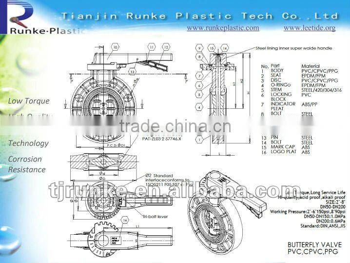 FRPP Underwater Butterfly Valve