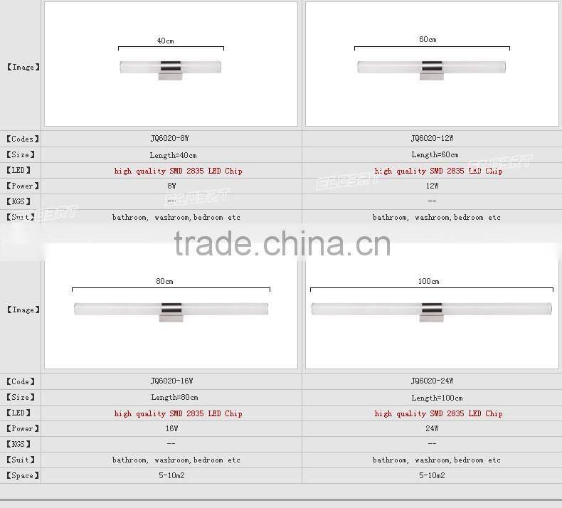 Hot Selling Acrylic Wall Light Round Bathroom Mirror Lamp 10W 46cm