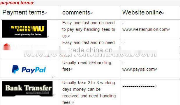 hot girls summer sexy fashion swimwear women hot selling summer latex swimsuits green spandex and polyester sexy bikini 2016