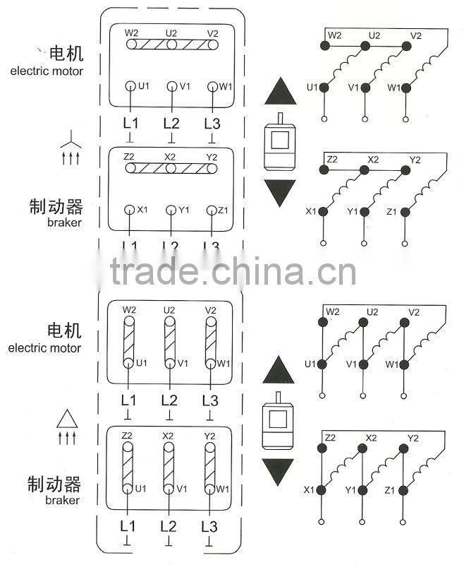 Brake motor with AC Braker
