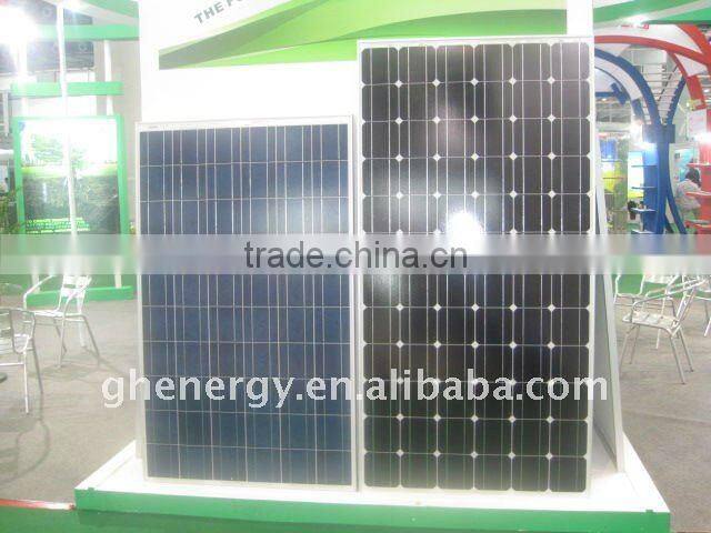 Triangle Solar modules 280W GH energy