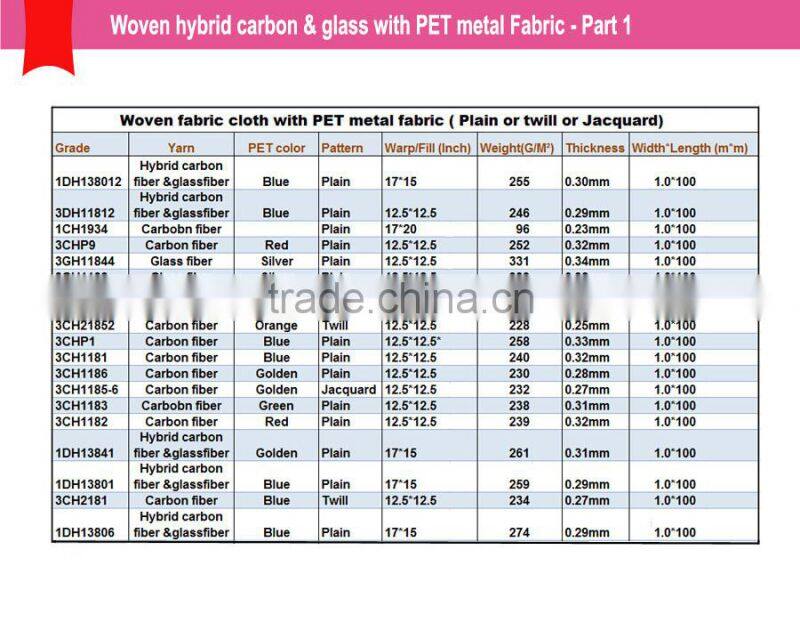 Colorful Hybrid Carbon fiber fabric mixed metal lines