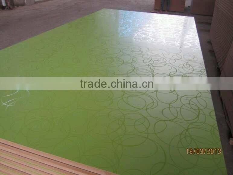 High glossy MDF panel 23pcs groove
