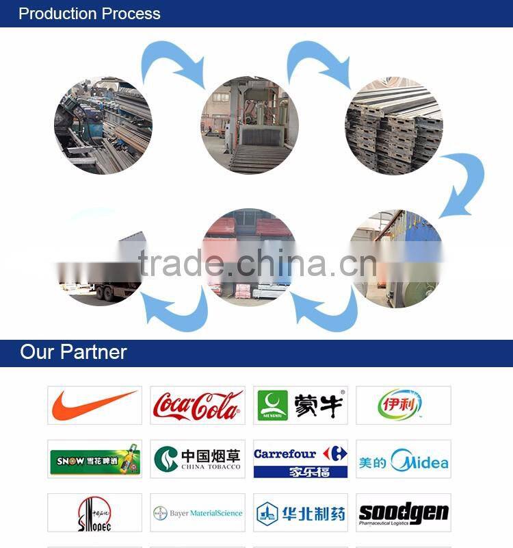 Steel Plate Storage Stacking Iron Pallet Drive in Rack