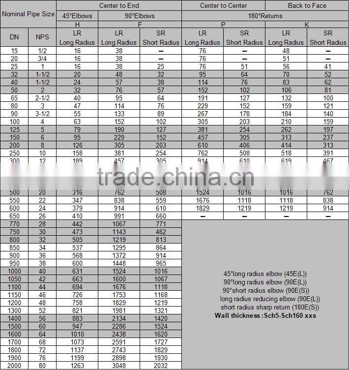 pex 3/4 in 45 degree elbow
