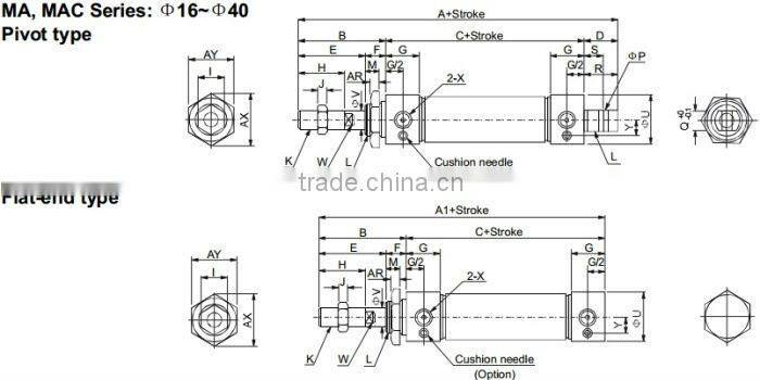 MA Series Stainless Steel mini Cylinder