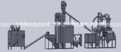 small corn flour mill processing plant maize flour milling process production line