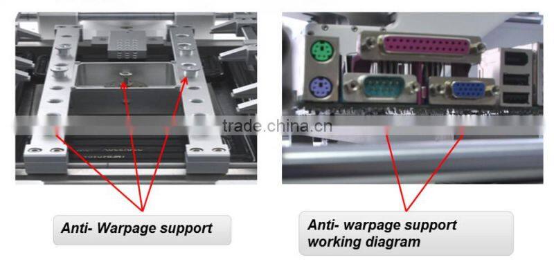 RW-SV520 Hot air 3 heaters SV520 manual operation bga chip rework station with LCD display
