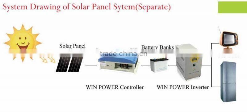 2KW Off Grid Solar Power System, Solar Kit System for Portable Generator System (FD-OFF/PSS-2KW)