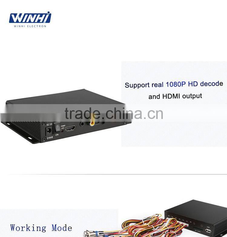 Customized service six led button for stores advertising promotion digital signage software player