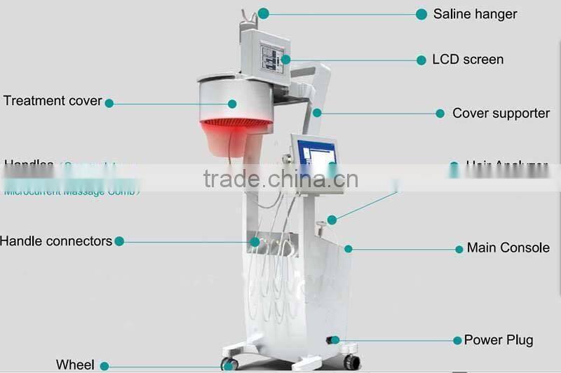 100% Guarrante Low Level Diode Laser Hair Regrowth Machine/Hair Growth Electric Scalp Stimulator