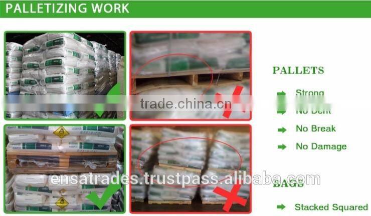 bulk prilled urea for sale