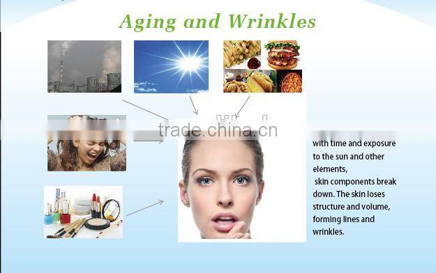 Safe and effective Cross Linked Hyaluronic acid gel injection