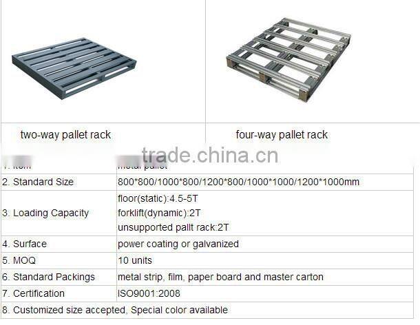 Customizable Warehouse Plastic Pallet/Wood Pallet/Steel Pallet