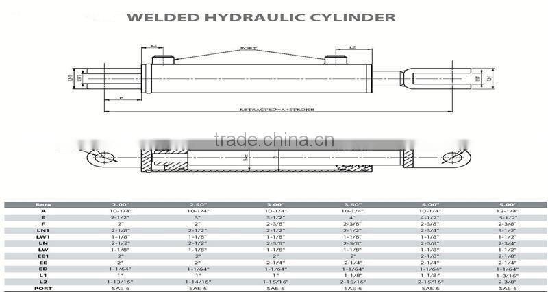 welded cylinders agriculture implements SAE specs