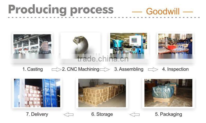 motor operated valve price